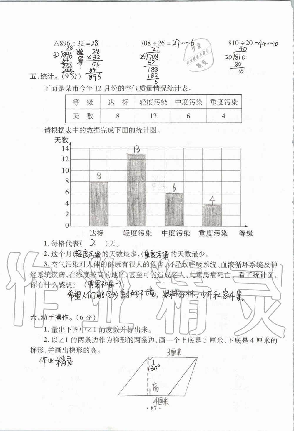 2019年單元自測(cè)試卷四年級(jí)數(shù)學(xué)上學(xué)期人教版 第87頁(yè)