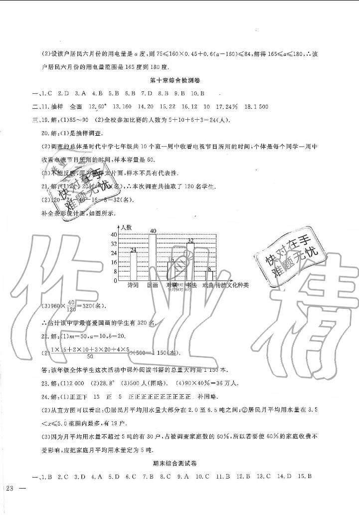 2019年績(jī)優(yōu)課堂高效提升滿分備考七年級(jí)數(shù)學(xué)下冊(cè)人教版 第6頁(yè)