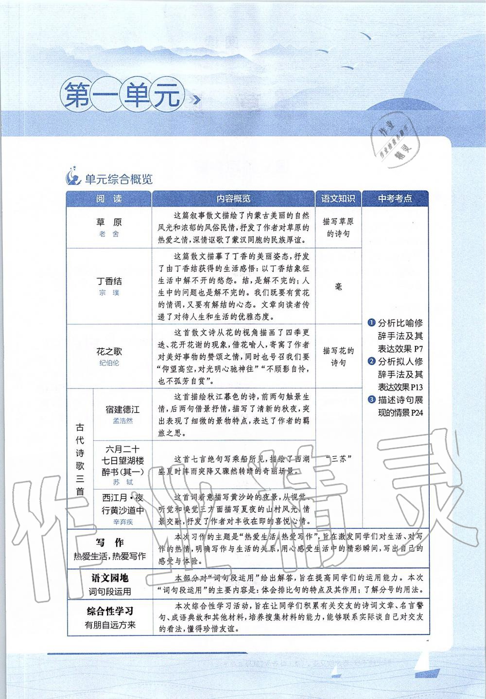 2019年課本六年級語文上冊人教版五四制 第1頁