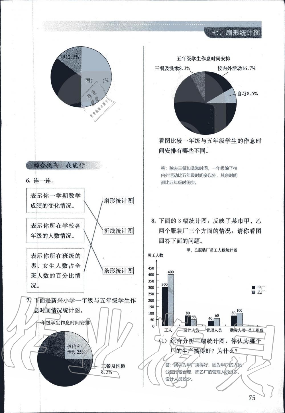 2019年人教金學(xué)典同步解析與測(cè)評(píng)六年級(jí)數(shù)學(xué)上冊(cè)人教版 第75頁(yè)