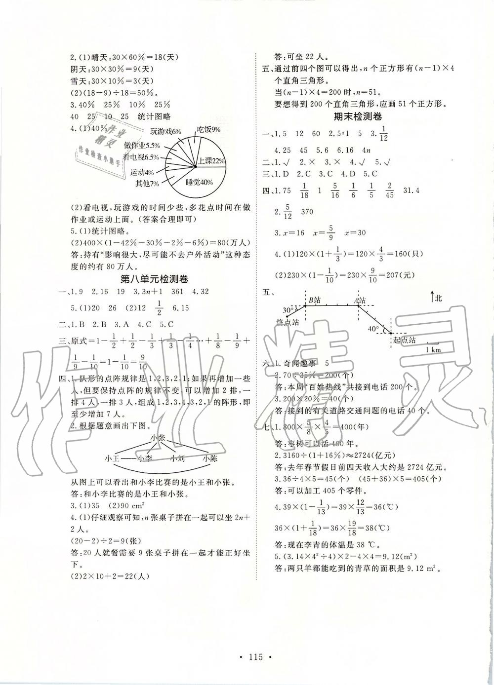 2019年天天好練習(xí)六年級數(shù)學(xué)上冊人教版 第15頁