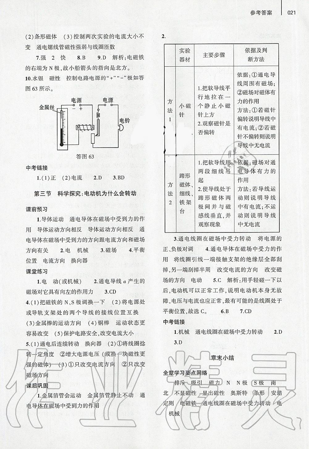 2019年基礎(chǔ)訓(xùn)練九年級物理全一冊滬科版大象出版社 第21頁