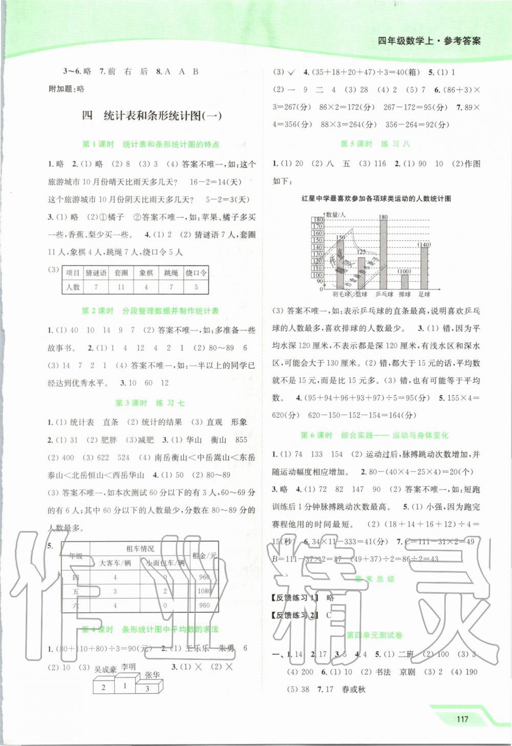 2019年南通小題課時(shí)作業(yè)本四年級(jí)數(shù)學(xué)上冊(cè)江蘇版 第5頁