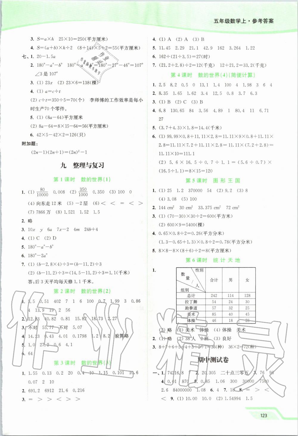 2019年南通小题课时作业本五年级数学上册江苏版 第11页