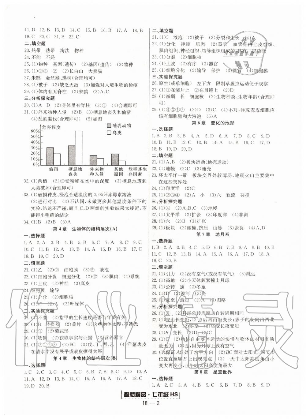 2019年勵(lì)耘書業(yè)浙江期末七年級科學(xué)上冊華師大版寧波專用 第2頁