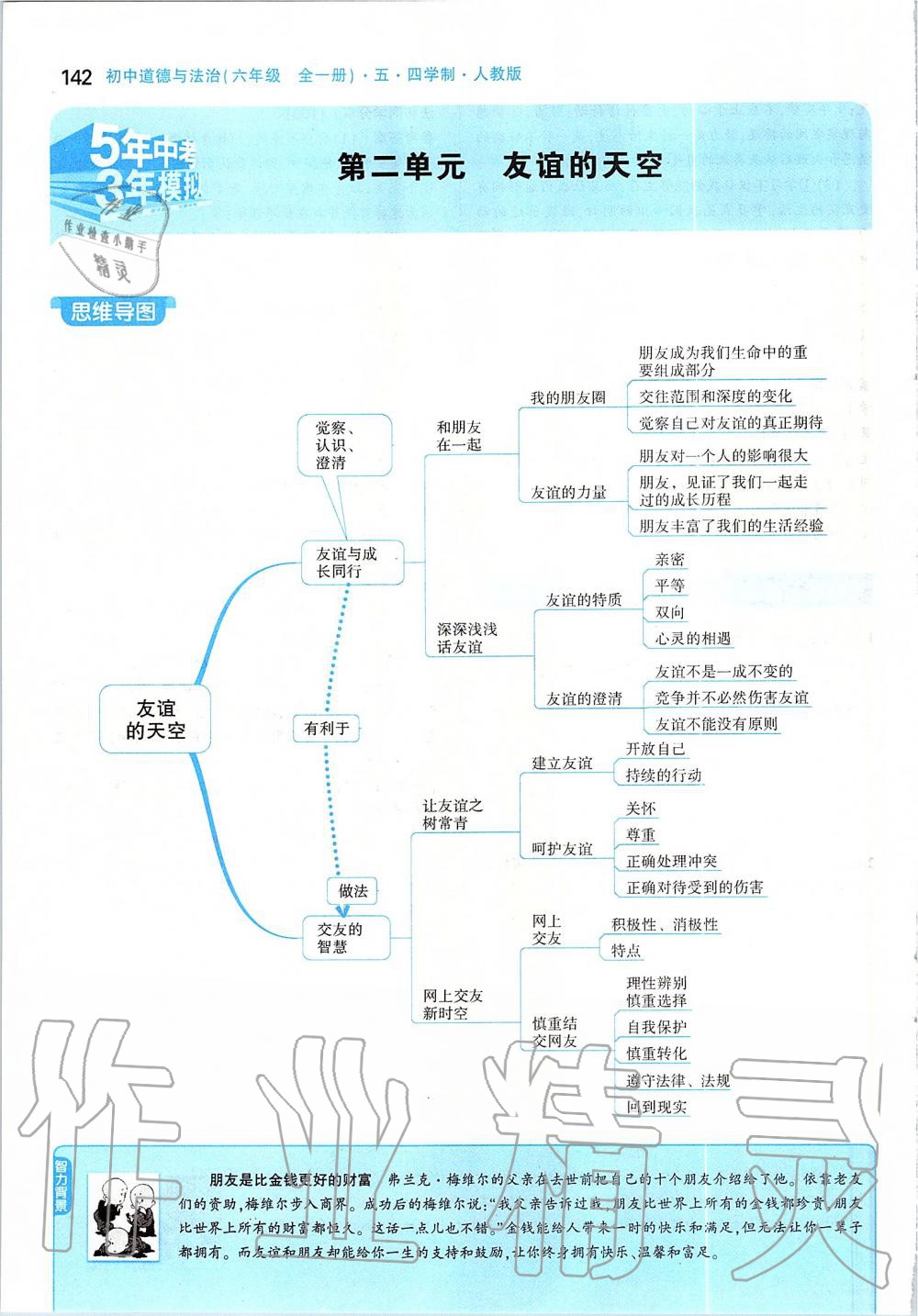 2019年課本六年級道德與法治全一冊人教版五四制 第16頁