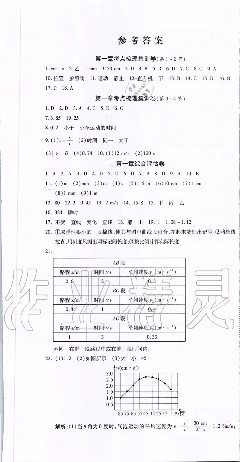 2019年一線調(diào)研卷八年級(jí)物理上冊(cè)人教版 第1頁