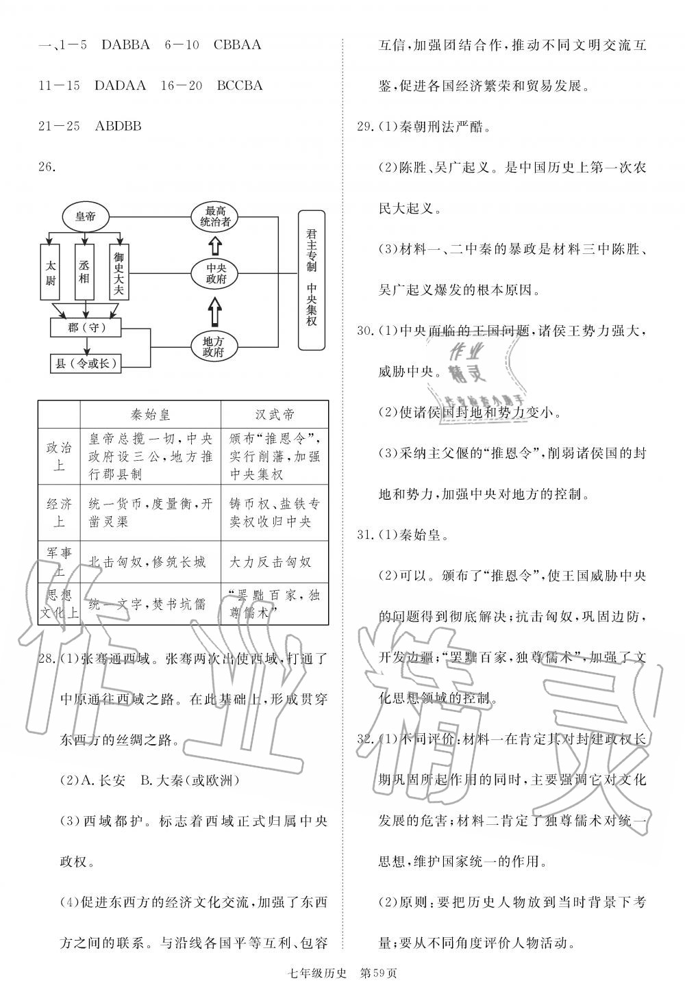 2019年智慧課堂密卷100分單元過關檢測荊州測試卷七年級歷史上冊人教版 第3頁