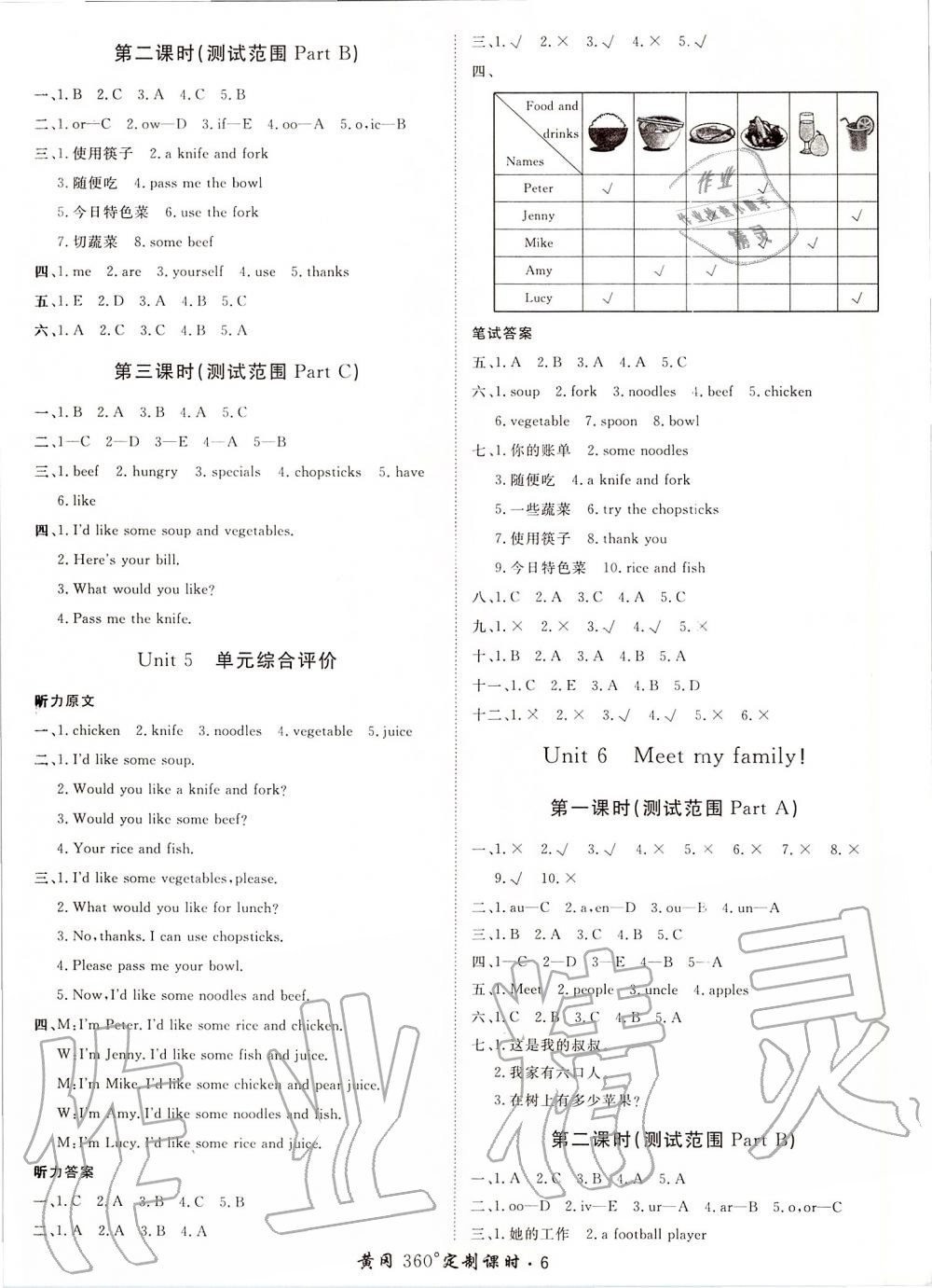 2019年黄冈360度定制课时四年级英语上册人教版 第6页