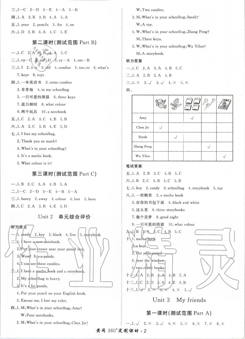 2019年黃岡360度定制課時(shí)四年級(jí)英語上冊(cè)人教版 第2頁