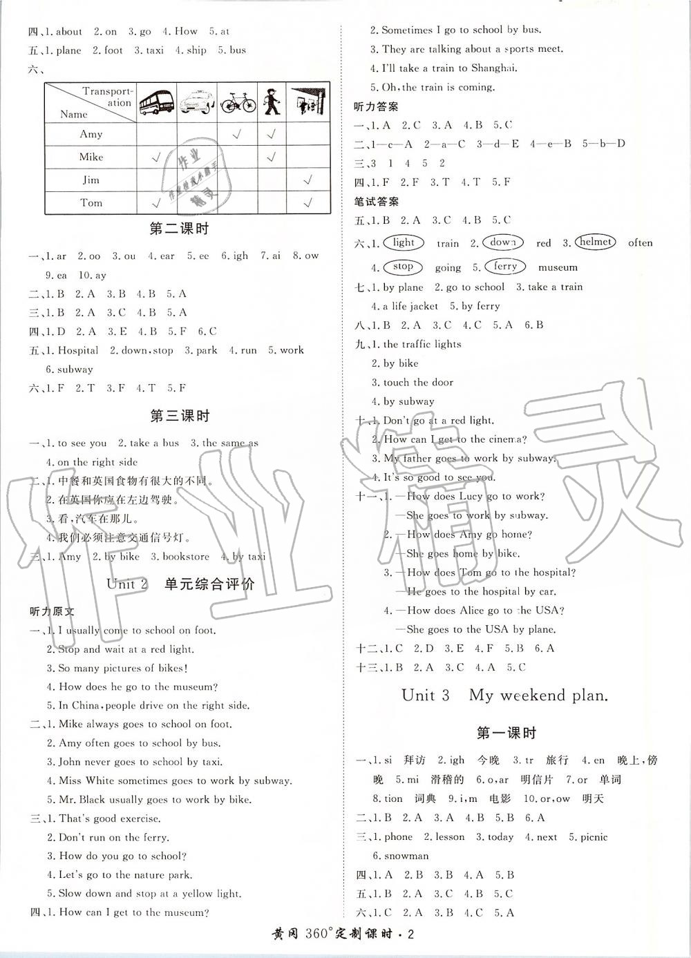 2019年黃岡360度定制課時(shí)六年級(jí)英語(yǔ)上冊(cè)人教版 第2頁(yè)