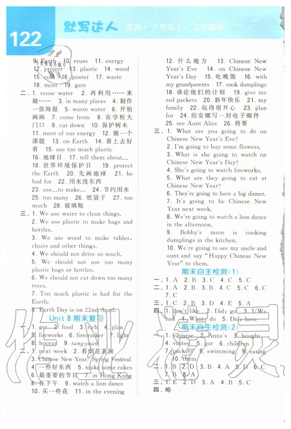 2019年經(jīng)綸學(xué)典默寫(xiě)達(dá)人六年級(jí)英語(yǔ)上冊(cè)江蘇版 第15頁(yè)