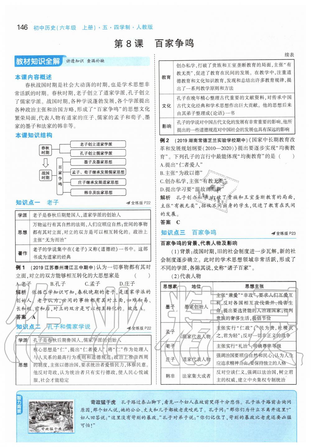 2019年課本中國歷史第一冊(cè)人教版五四制 第20頁