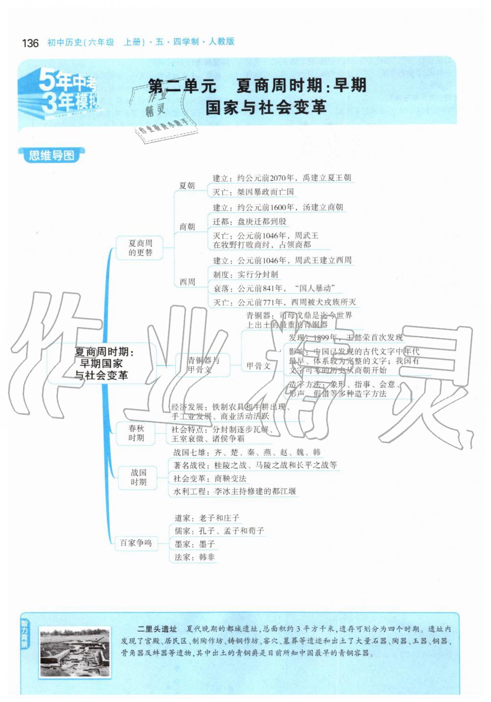 2019年课本中国历史第一册人教版五四制 第10页