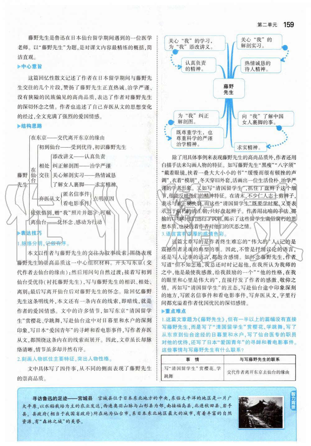 2019年課本八年級語文上冊人教版五四制 第9頁