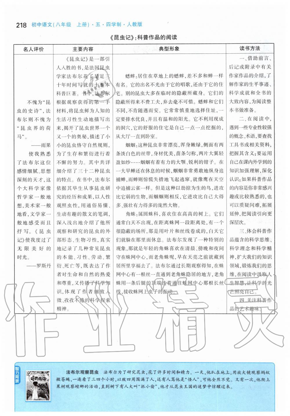 2019年課本八年級語文上冊人教版五四制 第68頁