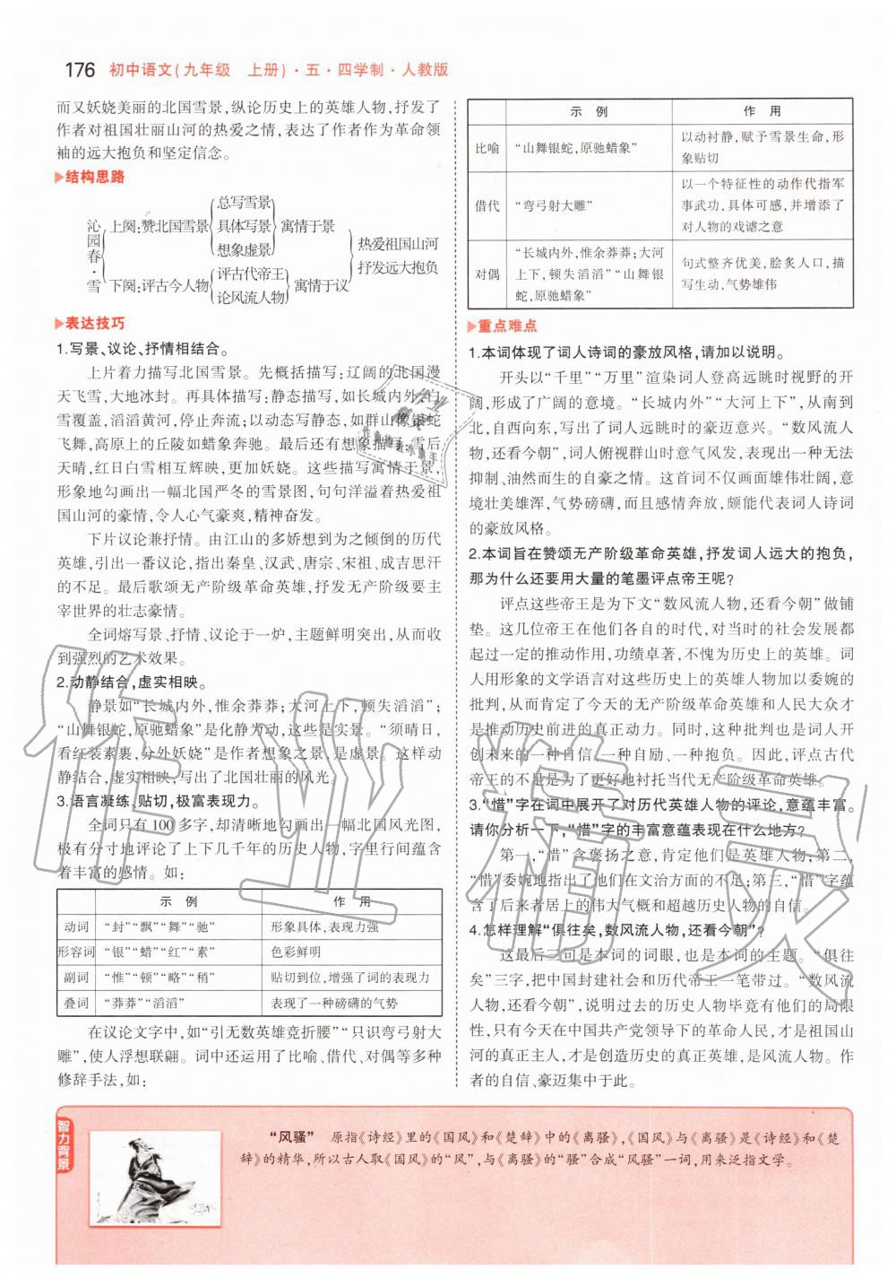 2019年課本九年級(jí)語(yǔ)文上冊(cè)人教版五四制 第2頁(yè)