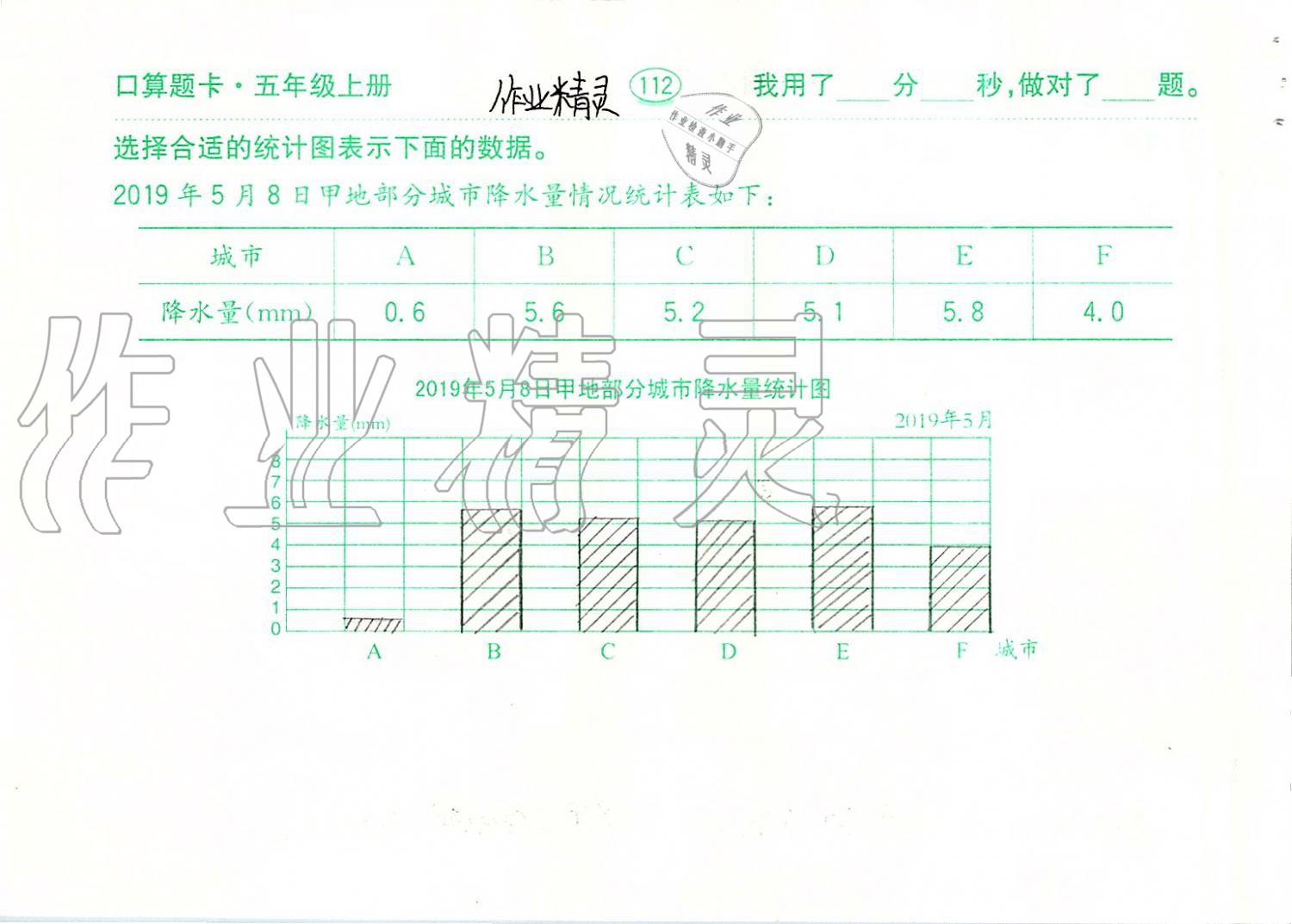 2019年口算題卡計算加應用五年級上冊青島版齊魯書社 第112頁