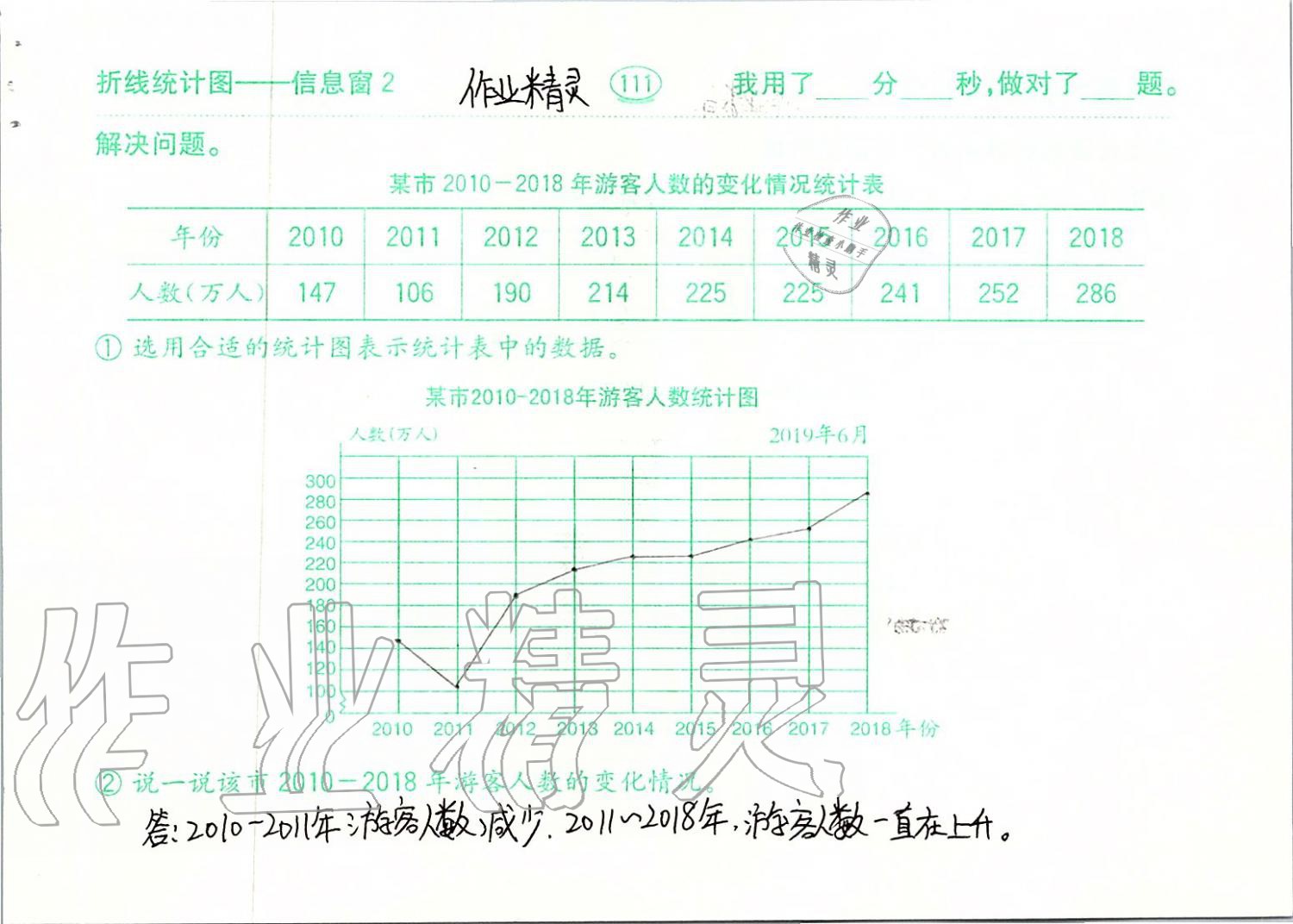 2019年口算題卡計算加應用五年級上冊青島版齊魯書社 第111頁