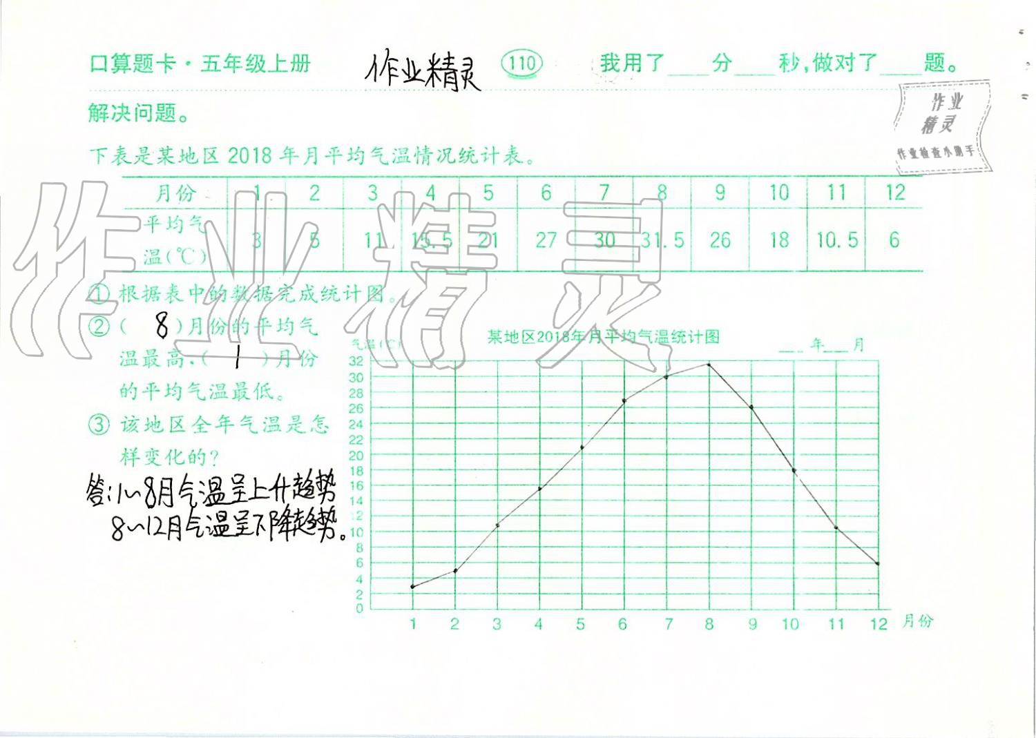 2019年口算題卡計算加應用五年級上冊青島版齊魯書社 第110頁