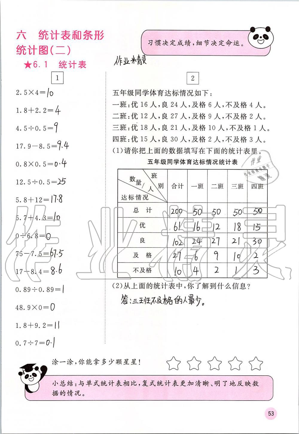 2019年快乐口算五年级数学上册苏教版B版 第53页