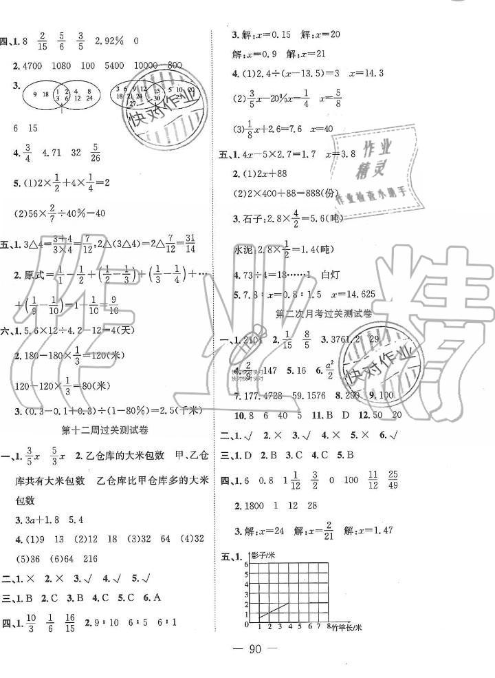 2019年黃岡奪冠六年級數(shù)學(xué)下冊冀教版 第6頁