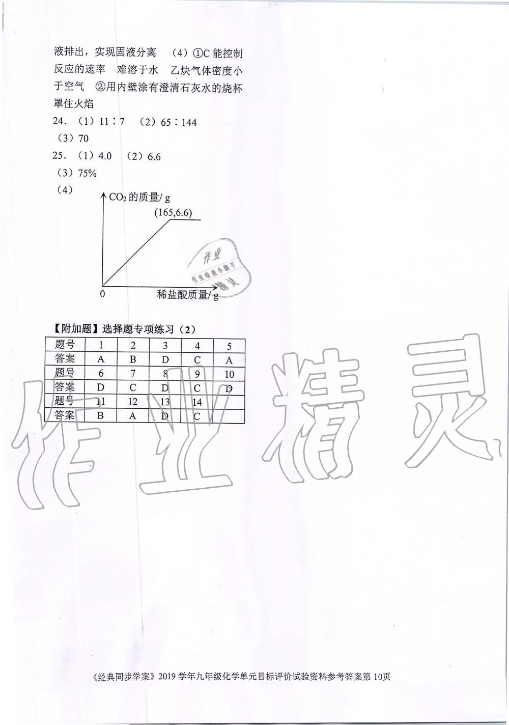 2019年同步經(jīng)典學(xué)案九年級(jí)化學(xué)全一冊(cè)人教版 第37頁(yè)