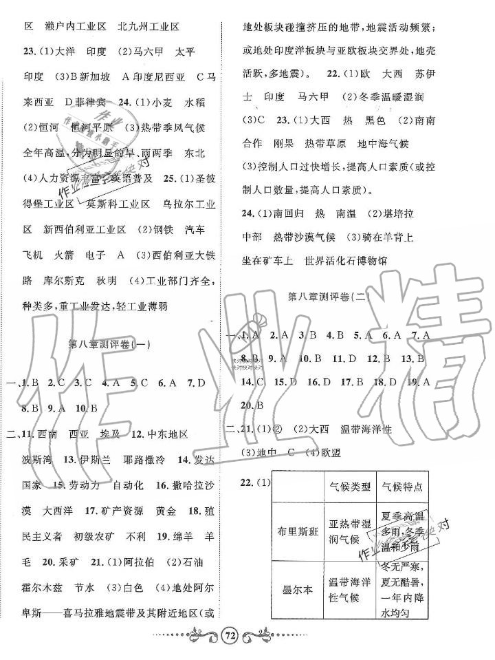 2019年黃岡考王智取高分七年級(jí)地理下冊(cè)人教版 第4頁(yè)