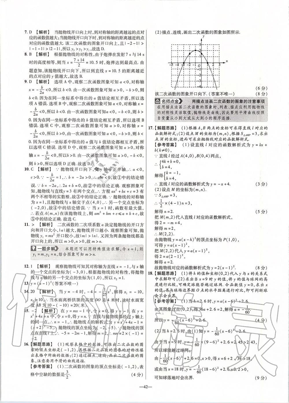 2019年金考卷活頁(yè)題選九年級(jí)數(shù)學(xué)上冊(cè)人教版 第4頁(yè)