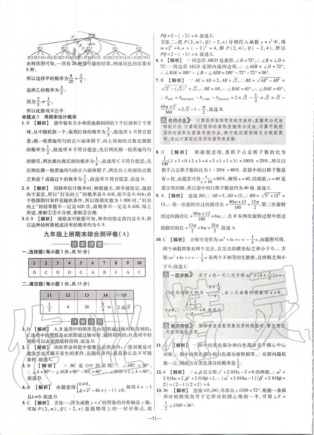 2019年金考卷活頁題選九年級數(shù)學上冊人教版 第33頁