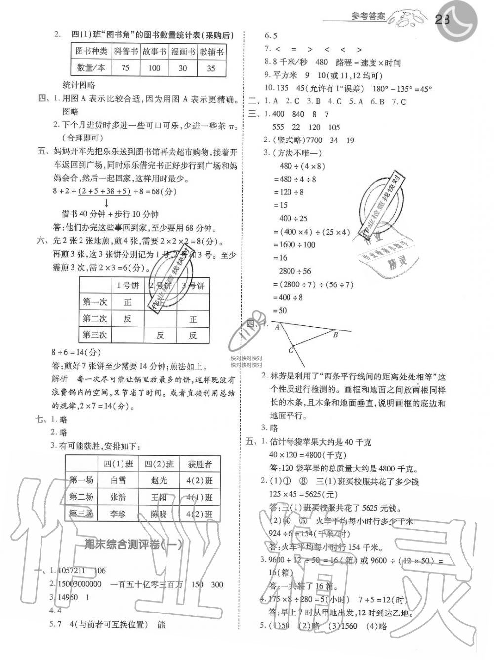 2019年一遍過(guò)四年級(jí)數(shù)學(xué)上冊(cè)人教版 第23頁(yè)