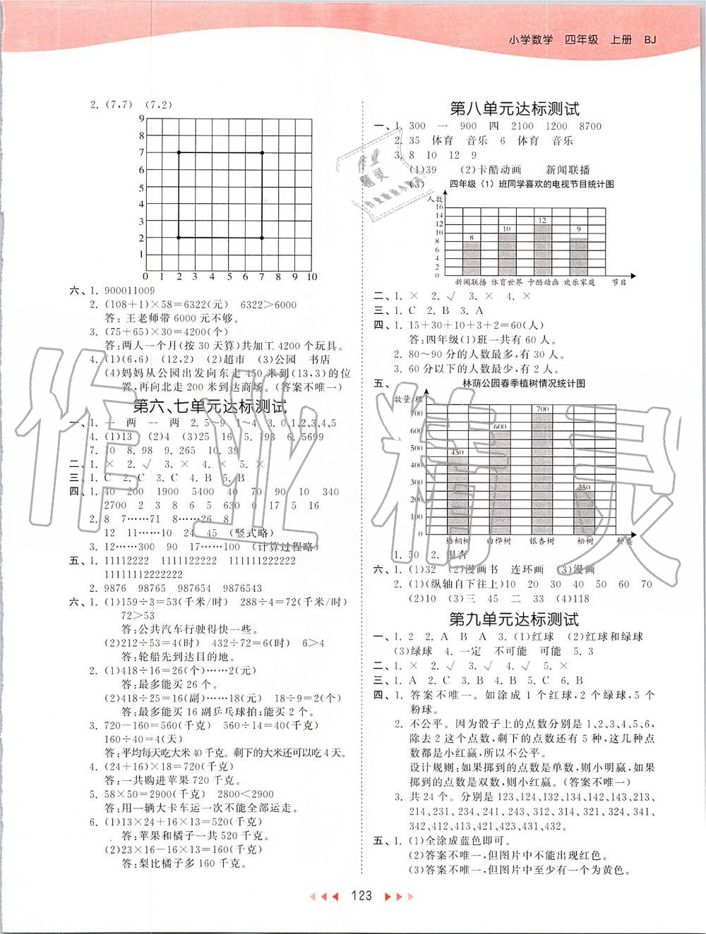 2019年53天天練小學(xué)數(shù)學(xué)四年級(jí)上冊(cè)北京課改版 第15頁(yè)