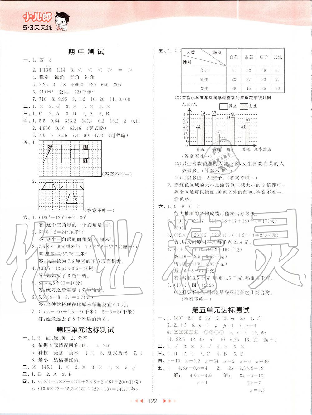 2019年53天天練小學(xué)數(shù)學(xué)五年級(jí)上冊(cè)北京課改版 第14頁(yè)