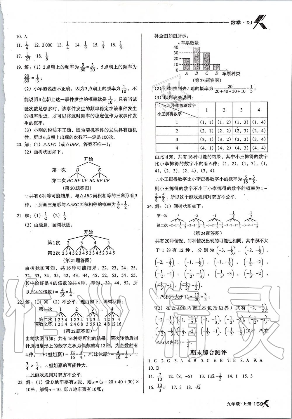 2019年全優(yōu)點(diǎn)練課計(jì)劃九年級(jí)數(shù)學(xué)上冊(cè)人教版 第26頁(yè)