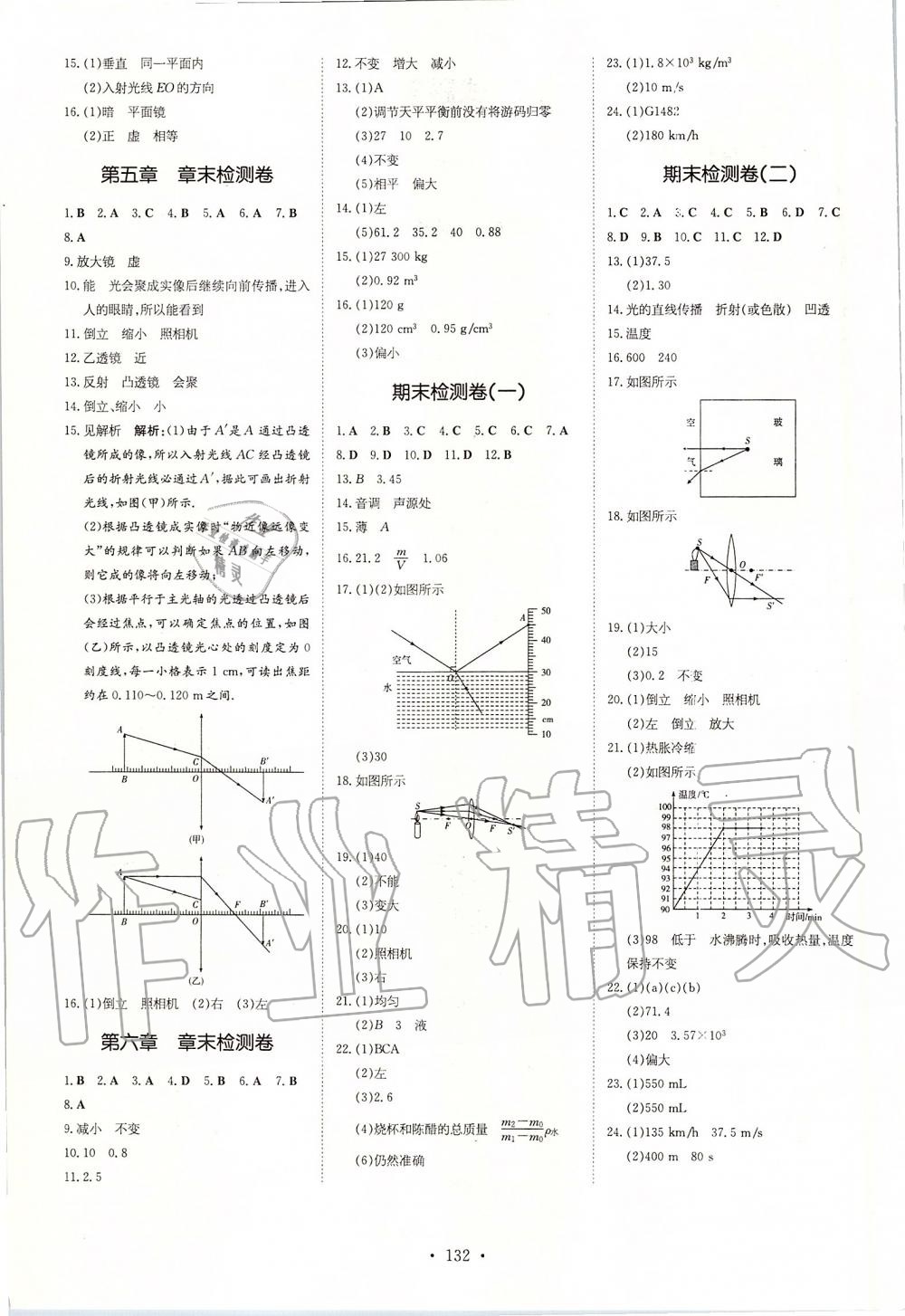 2019年練案課時(shí)作業(yè)本八年級(jí)物理上冊(cè)人教版 第8頁(yè)