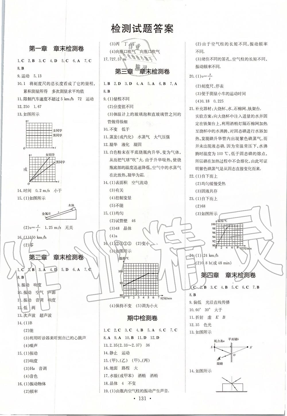 2019年練案課時(shí)作業(yè)本八年級(jí)物理上冊(cè)人教版 第7頁(yè)