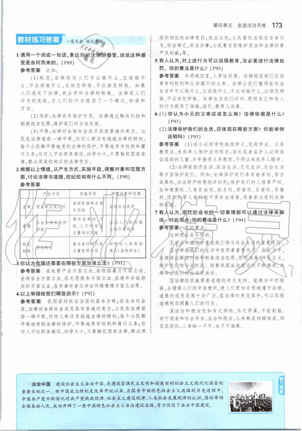 2019年課本七年級(jí)道德與法治全一冊(cè)人教版五四制 第47頁