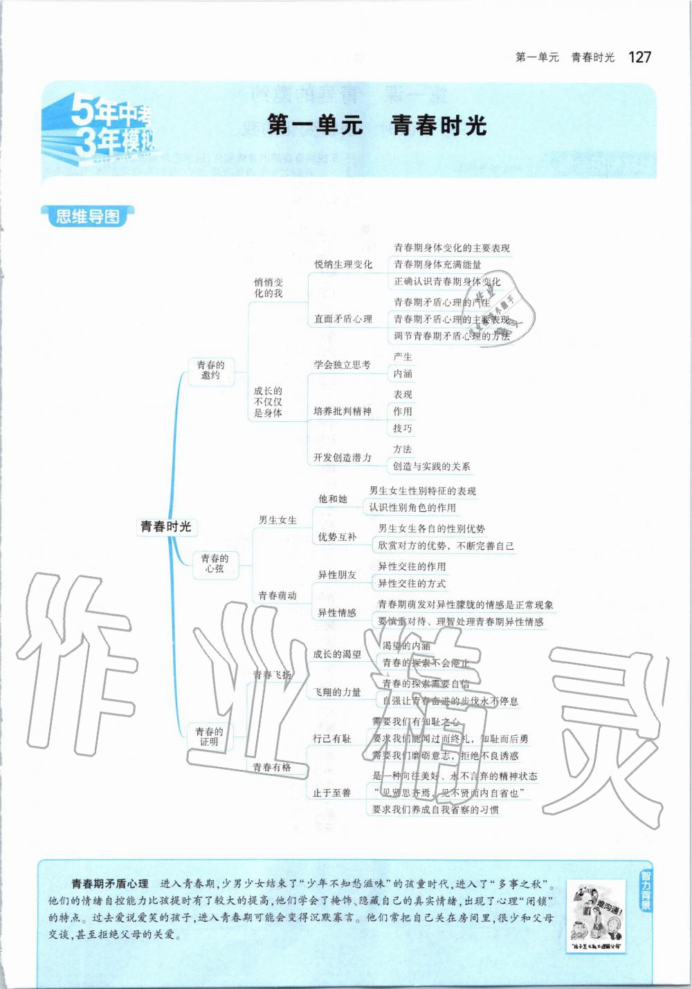 2019年課本七年級道德與法治全一冊人教版五四制 第1頁