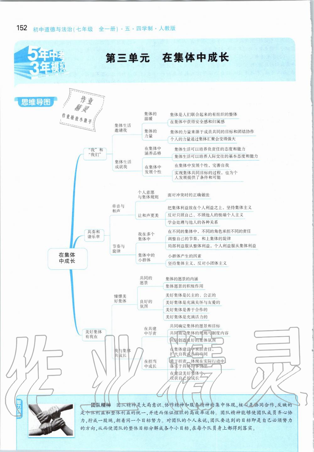 2019年課本七年級道德與法治全一冊人教版五四制 第26頁