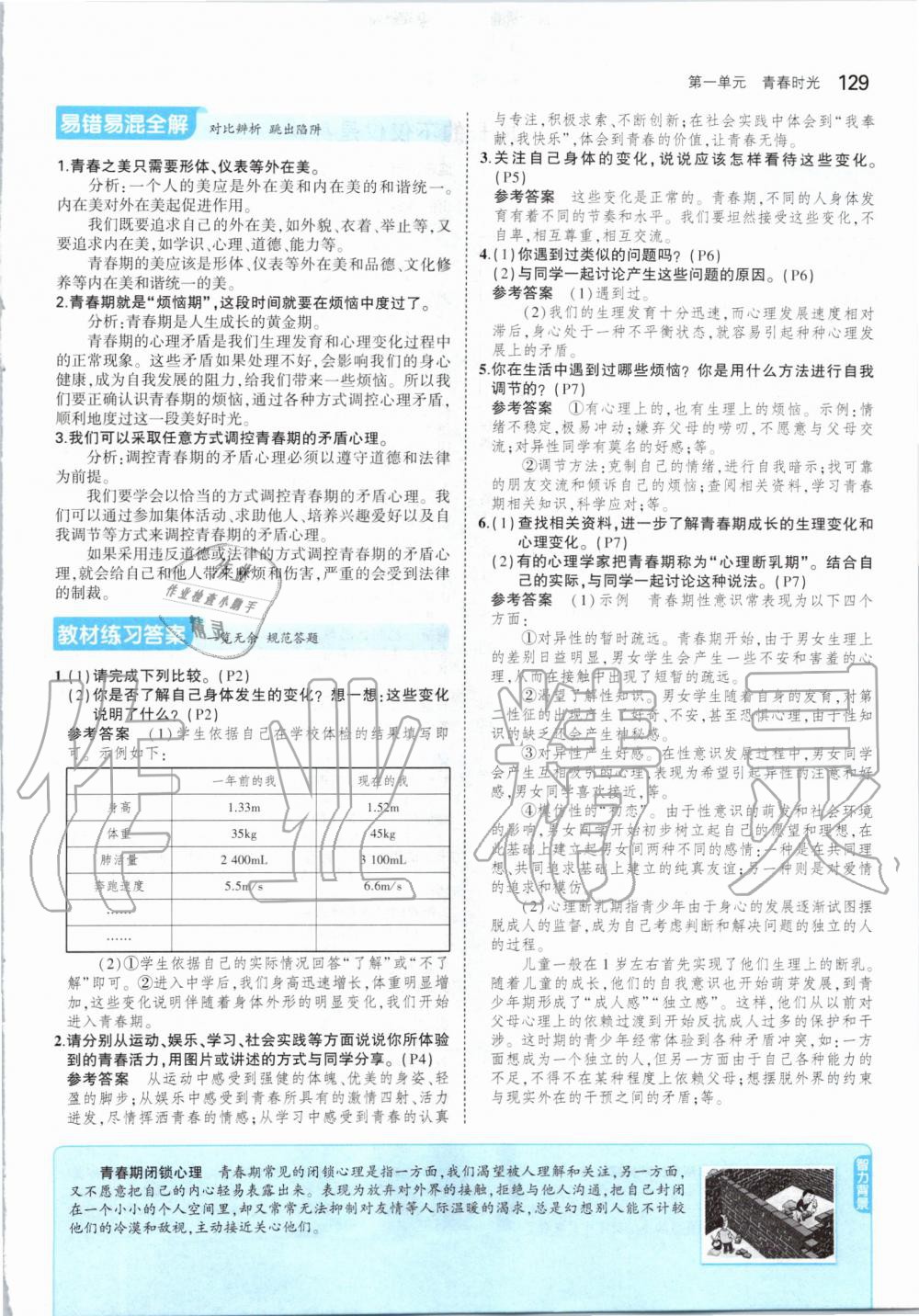 2019年課本七年級(jí)道德與法治全一冊(cè)人教版五四制 第3頁(yè)