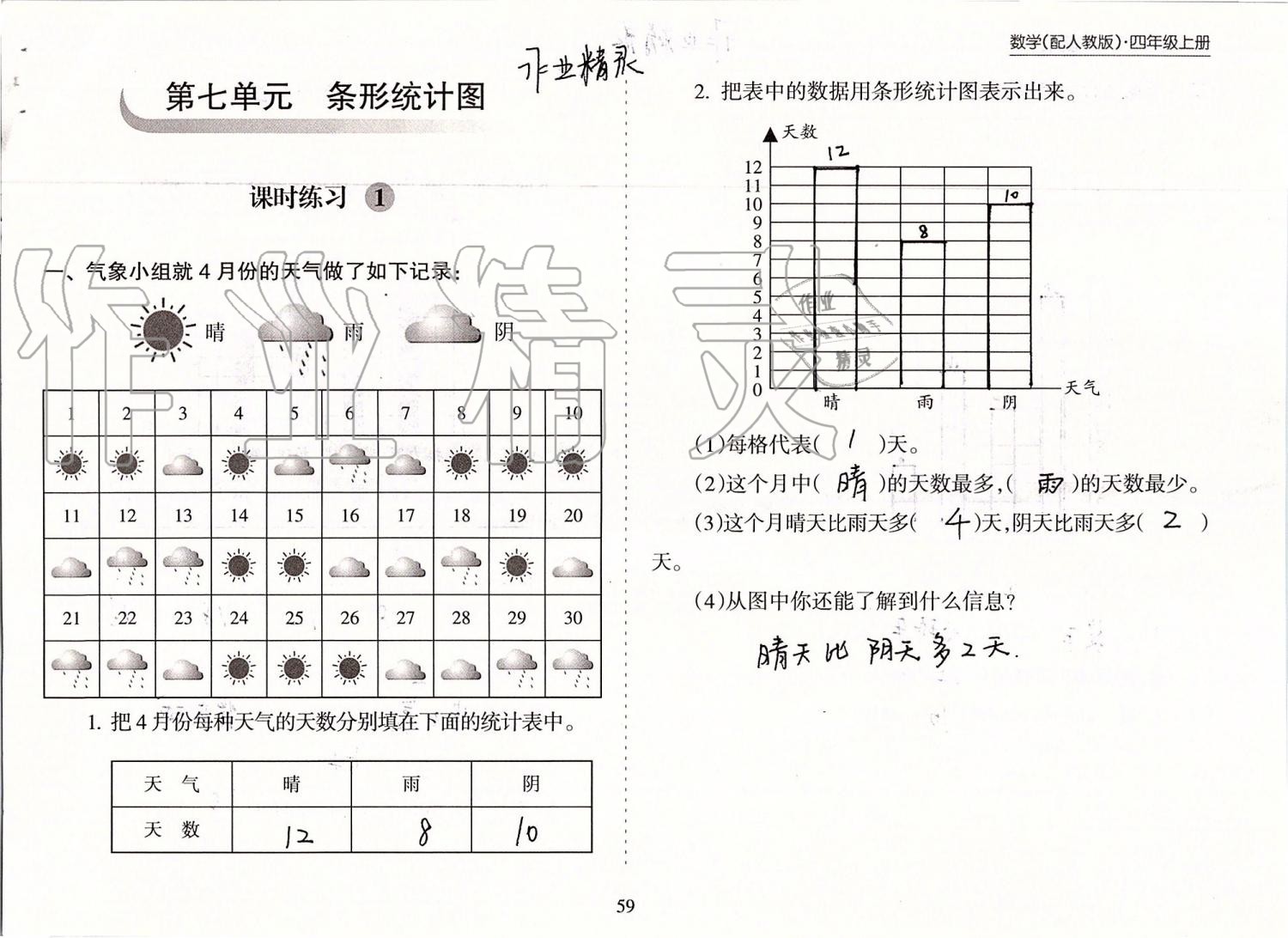 2019年新課程課堂同步練習(xí)冊四年級數(shù)學(xué)上冊人教版 第59頁