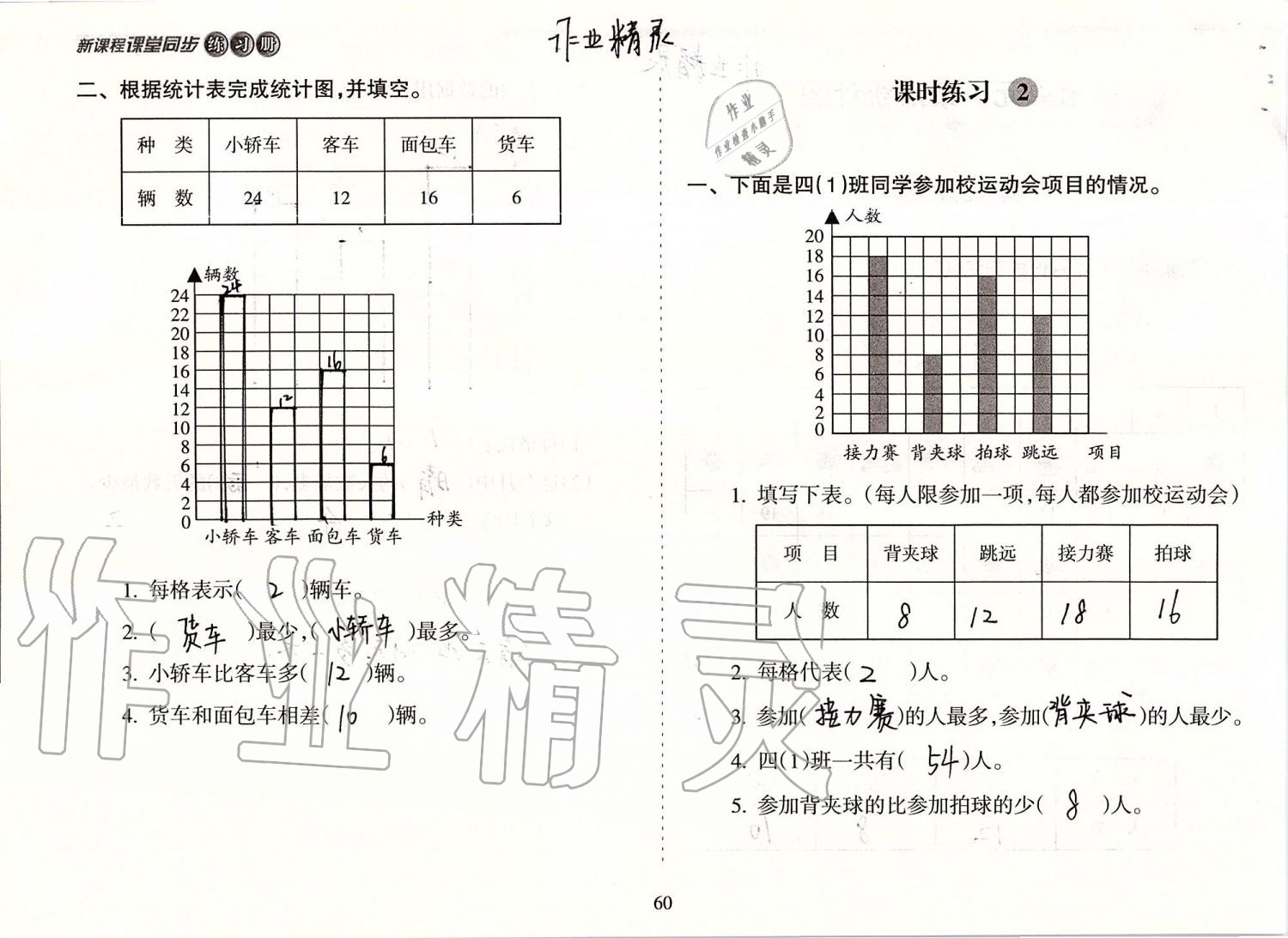 2019年新課程課堂同步練習冊四年級數(shù)學上冊人教版 第60頁