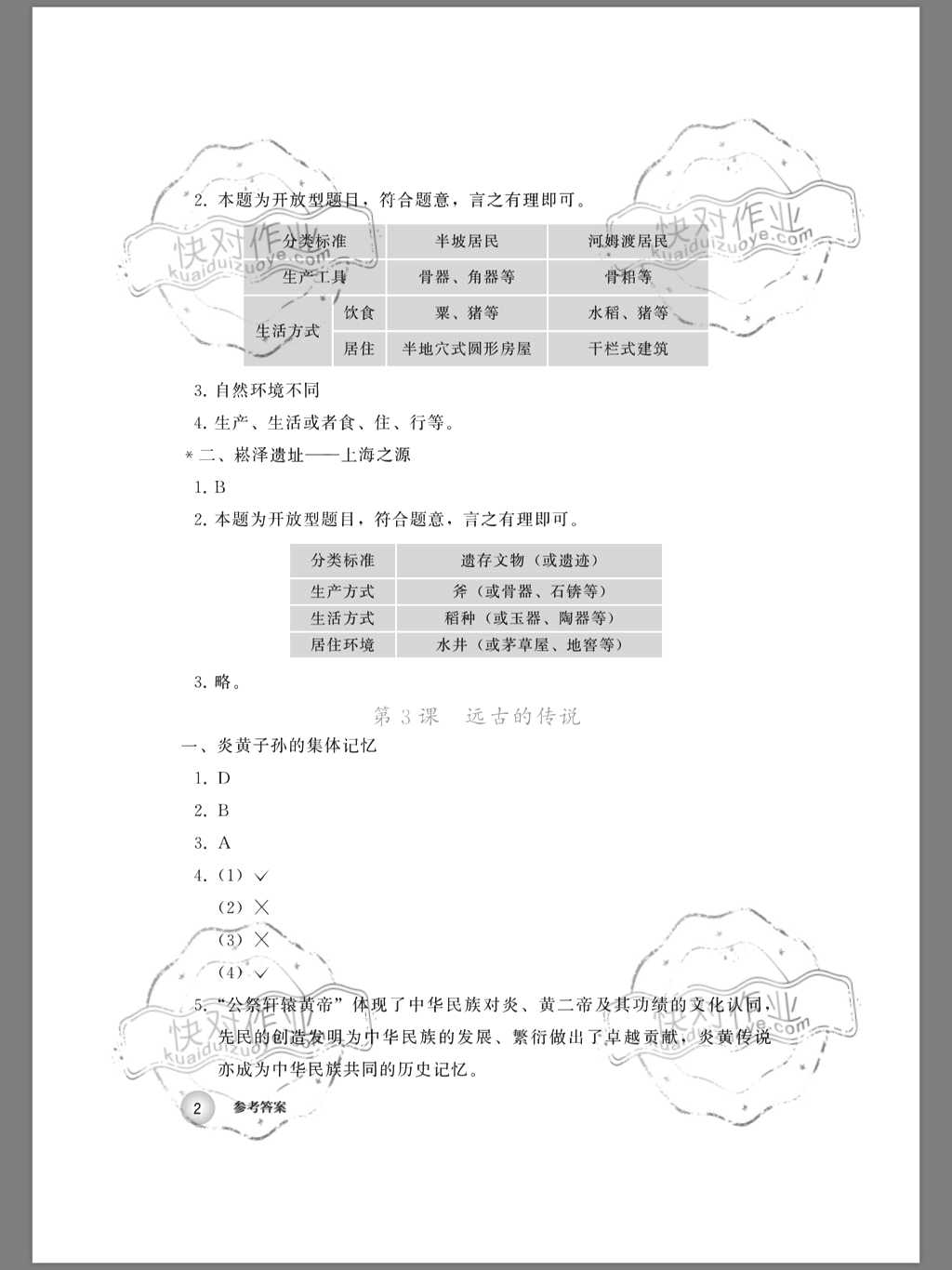 2019年中國歷史練習(xí)部分七年級(jí)第一冊(cè)人教版五四制 第2頁