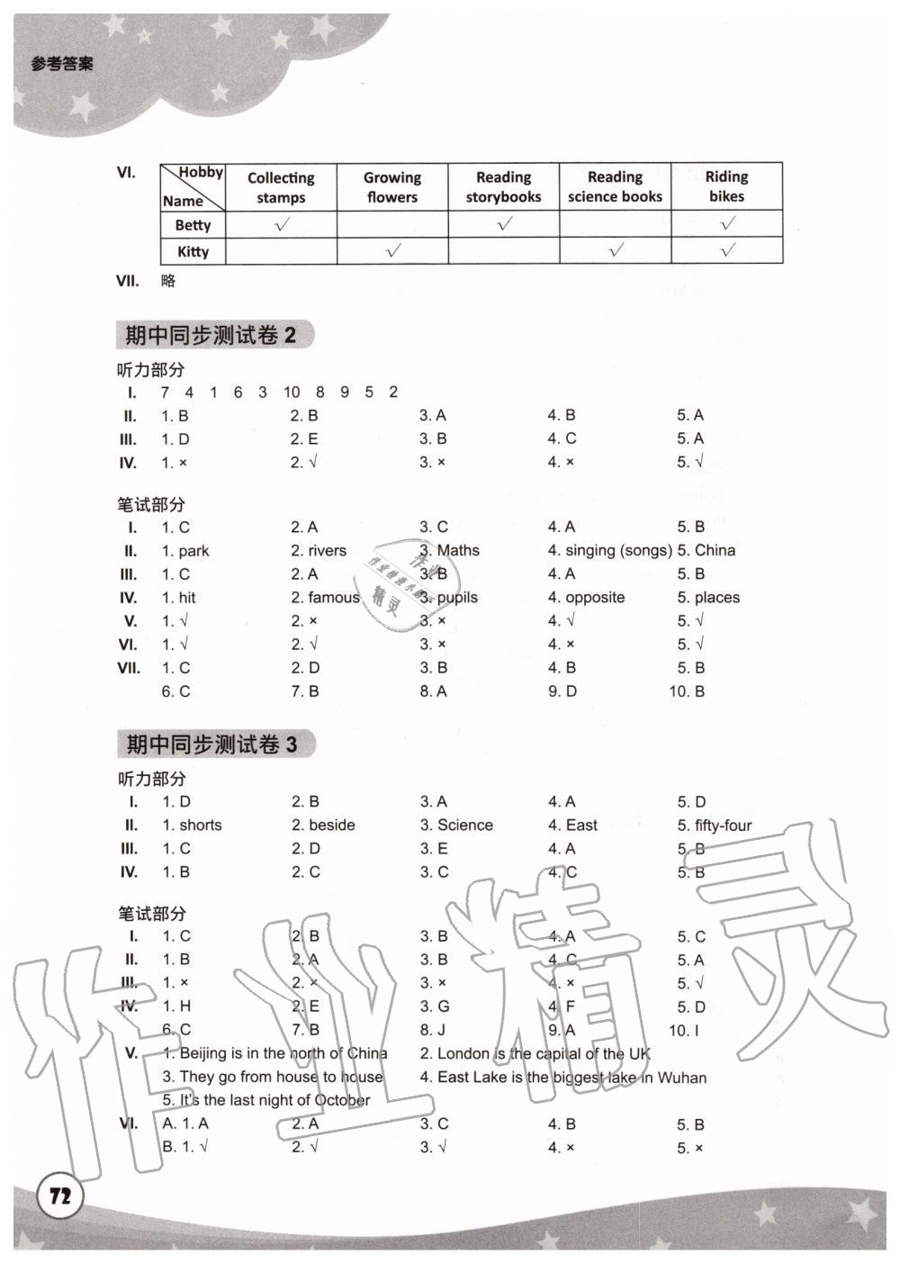 2019年劍橋小學英語同步測試卷六年級上冊劍橋版三起 第4頁