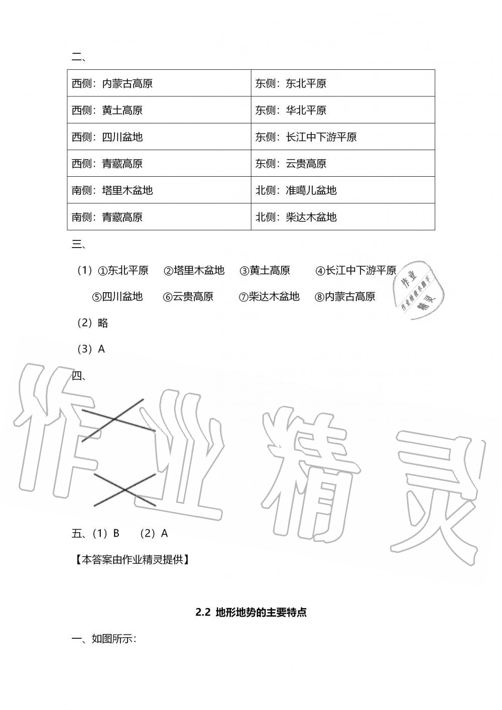 2019年地理練習(xí)部分七年級第一學(xué)期滬教版 第4頁