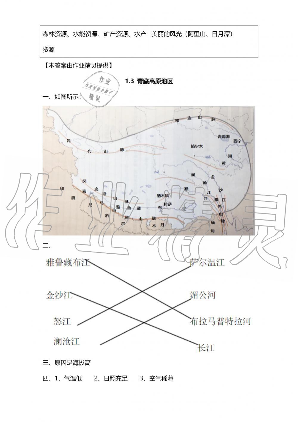 2019年地理練習(xí)部分七年級第一學(xué)期滬教版 第11頁