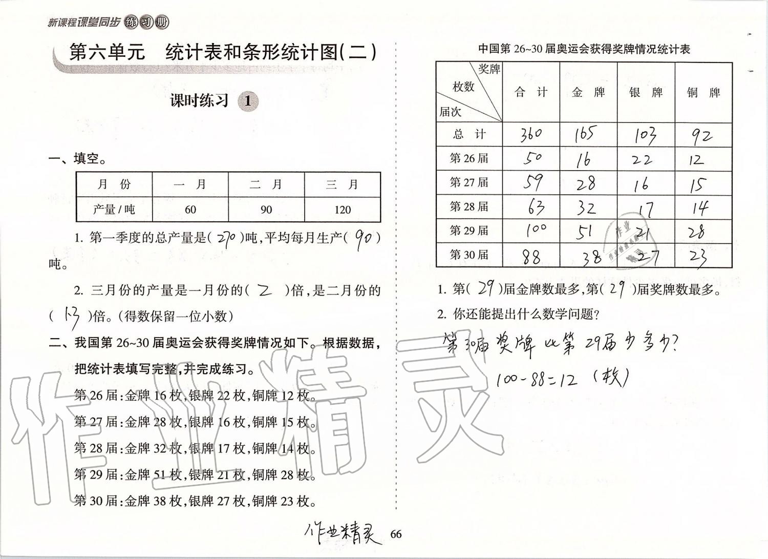 2019年新课程课堂同步练习册五年级数学上册苏教版 第66页