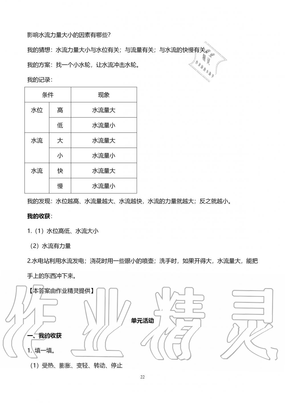 2019年自主学习指导课程四年级科学上册青岛版 第22页