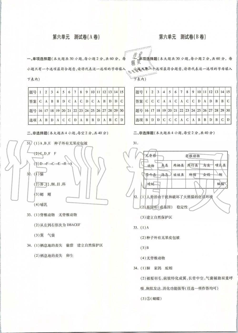 2019年優(yōu)學(xué)1+1評價與測試八年級生物上冊 第5頁