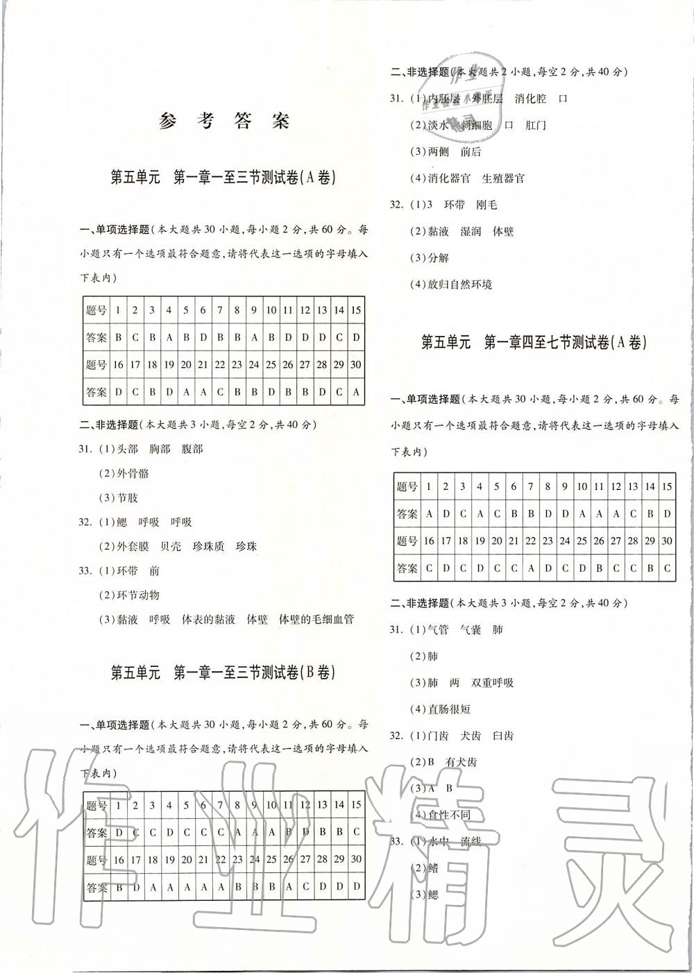 2019年优学1+1评价与测试八年级生物上册 第1页